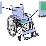 着座センサー｜車椅子センサー｜シートセンサー（ソフトタイプ）のページを公開しました。
